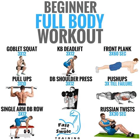 Beginner's Tips .